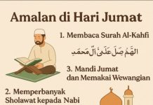 Amalan Sunnah Hari Jumat