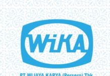 WIKA Rugi Rp 1,8 Triliun per Tahun dari Proyek KCIC